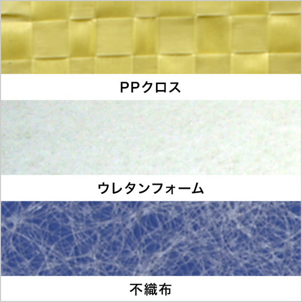 コンクリート養生マット・PPクロス、ウレタンフォーム、不織布の3層構造