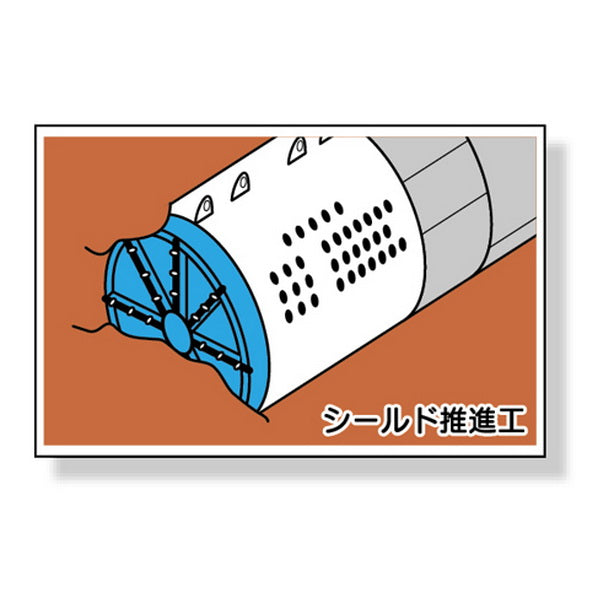 作業予定マグネット板 シールド推進工
