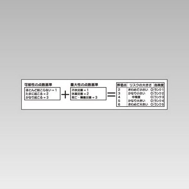 計算式マグネットシート 小