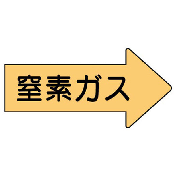 配管ステッカー 右方向表示 窒素ガス
