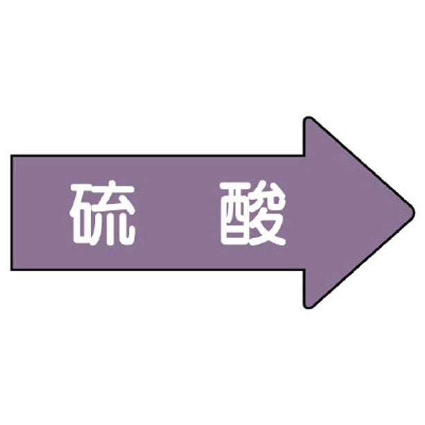 配管ステッカー 右方向表示 硫酸