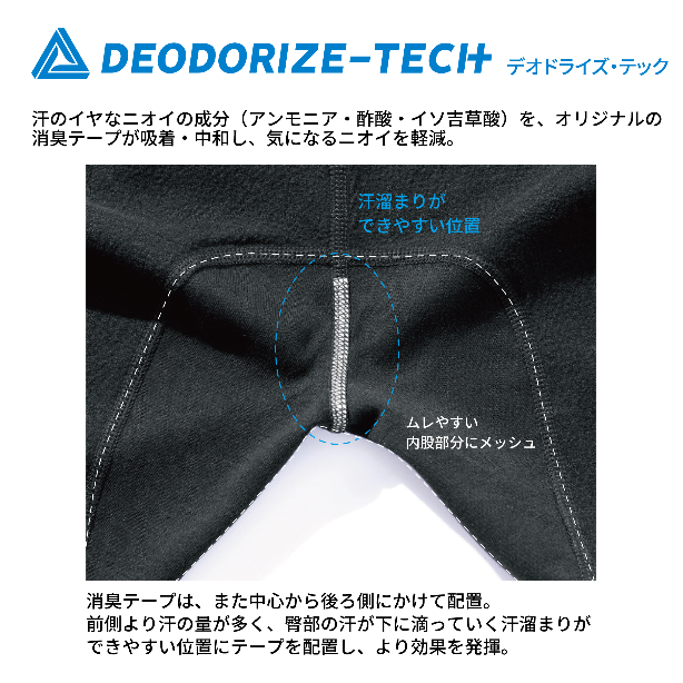 メーカー:ALTCO 品名&品番:ALPHAFORCE ALT-22AW003 ドライウォームニットロングタイツ Point説明