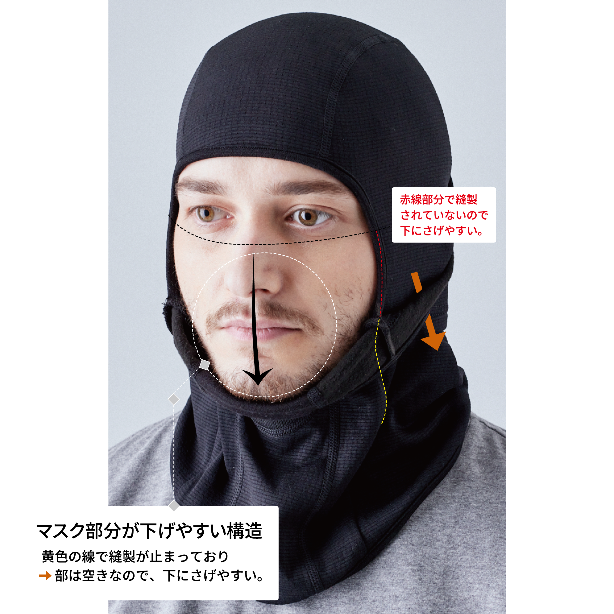 メーカー:ALTCO 品名&品番:ALPHAFORCE ALT-22AW004 ドライウォームニットバラクラバ Point説明2