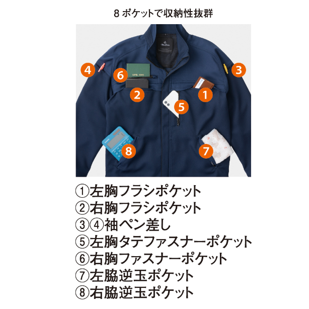 メーカー:CO_COS 品名&品番:CO-COS CC-MB25100 秋冬多機能×エコ裏綿ブルゾン MONBALENO ポケット収納