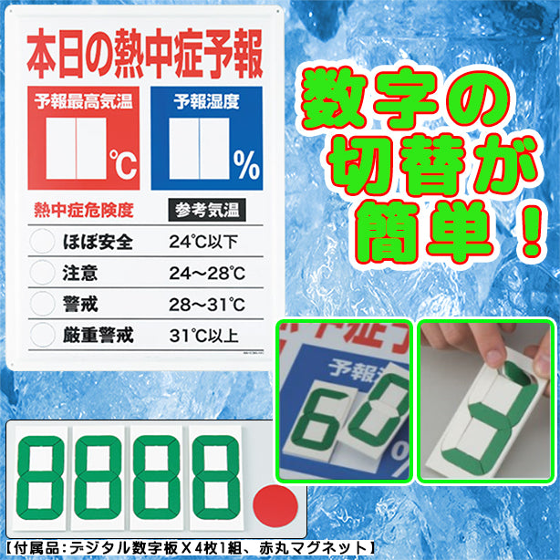 熱中症予報板