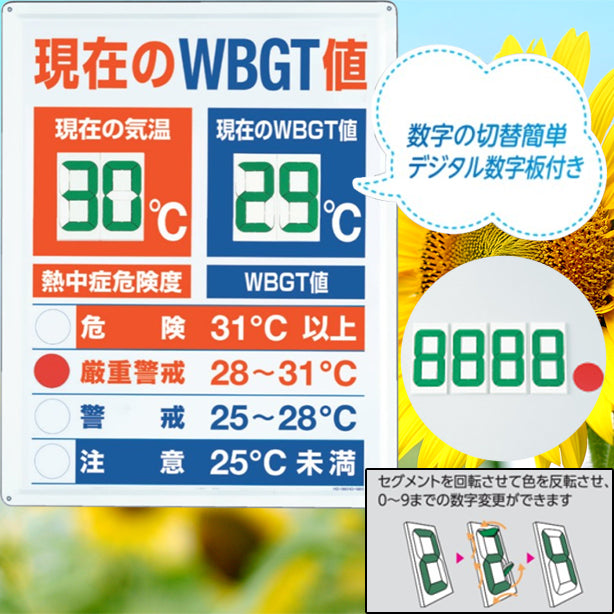 WBGT値表示板