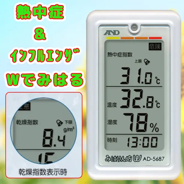 みはりん坊W