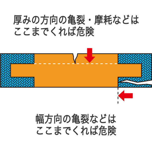 Jスリングベルト 25mm幅