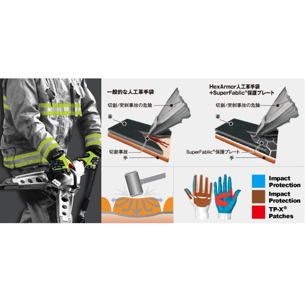 ヘックスアーマー耐切創救助用手袋 EXT Rescues®