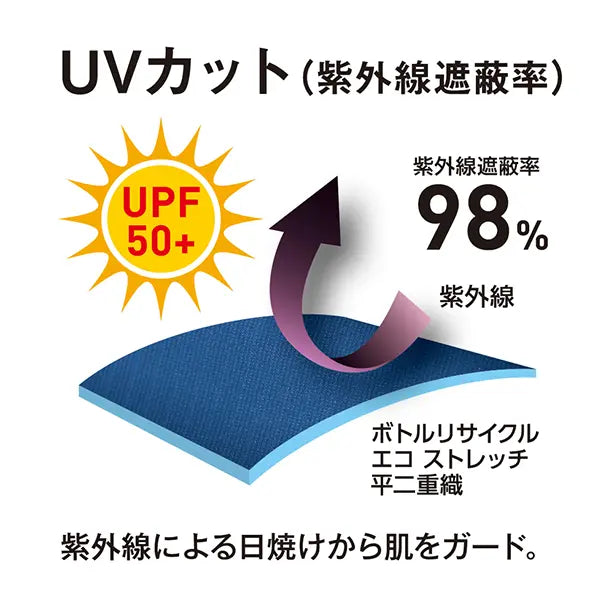 メーカー:CO_COS 品名&品番:CO-COS CC-AE-8095 春夏SDGsサステナブルカーゴパンツ UVカット