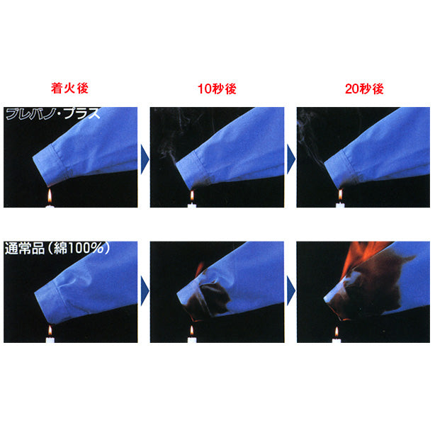 メーカー:YAMATAKA 品名&品番:YAMATAKA DON-63100 防炎つなぎ 防炎性の説明画像