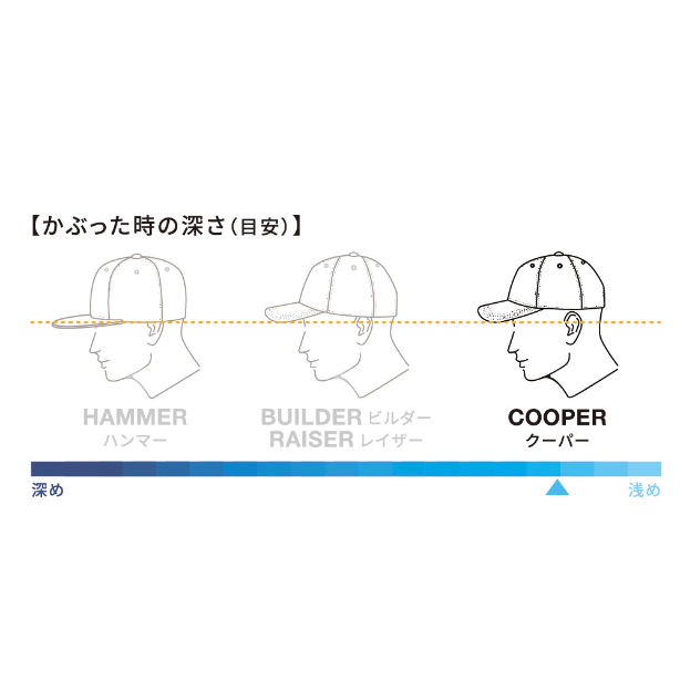 メーカー:CO_COS 品名&品番:Dickies CC-D-8226 ベースボールキャップ Point説明