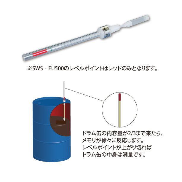 ドラム缶専用満量計SWS-FU500・ドラム缶の内容量が2/3まで来たらメモリが徐々に反応します