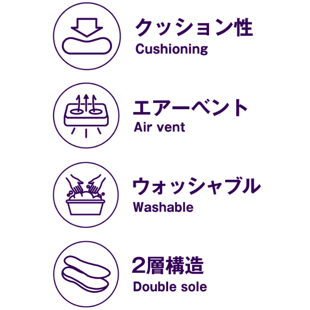 メーカー:CO_COS 品名&品番:MINERVA WORKS CO-COS CC-MW-3500 快適ワークサンダル Point説明