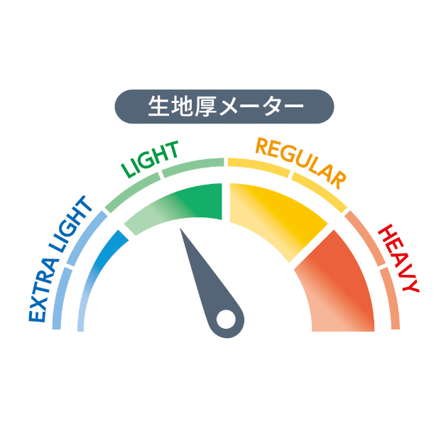 メーカー:CO_COS 品名&品番:Dickies CC-D-6709 軽量ストレッチオーバーオール 生地厚メーター