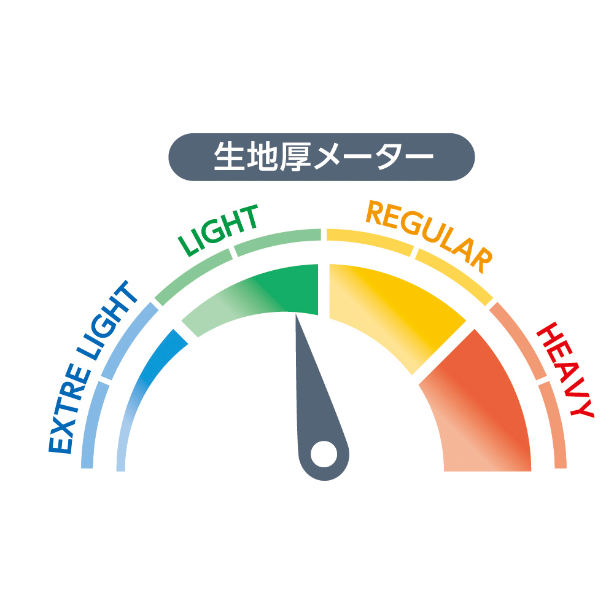 メーカー:CO_COS 品名&品番:Dickies CC-D-7106 軽量ヒッコリーつなぎ 生地厚メーター