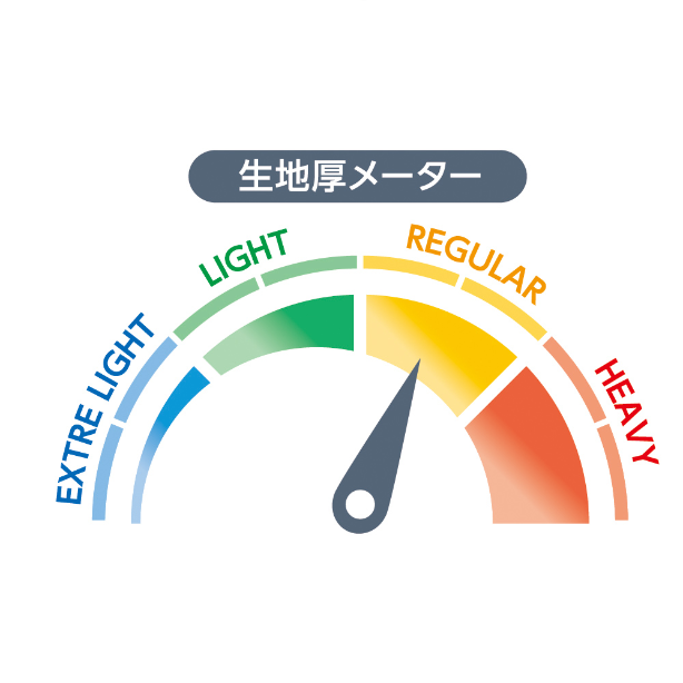 メーカー:CO_COS 品名&品番:Dickies CC-D-719 ヒッコリーオーバーオール 生地厚メーター