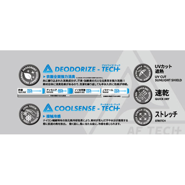 メーカー:ALTCO 品名&品番:ALPHAFORCE 23S004 冷感&全面消臭バラクラバ Point説明