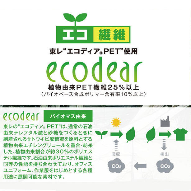 メーカー:JICHODO 品名&品番:Z-DRAGON JC-77600 SDGsエコ製品制電ストレッチ長袖ジャンパー Point説明