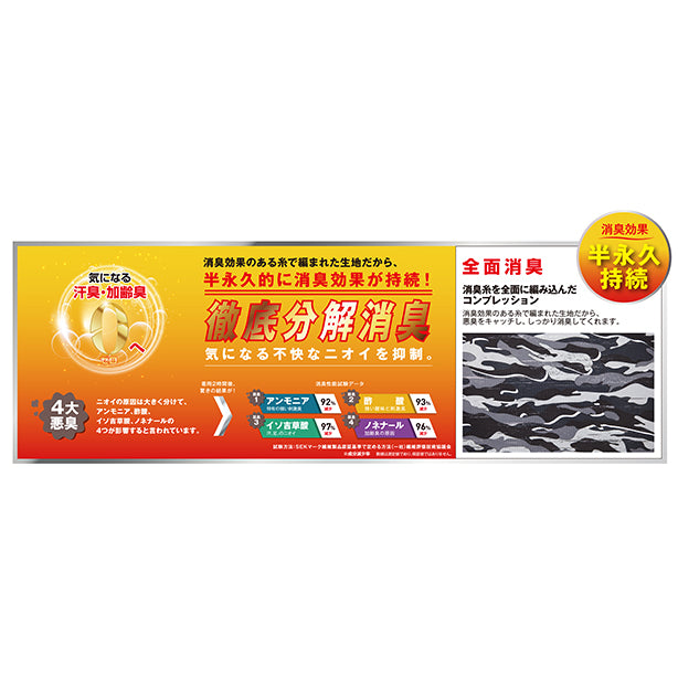 Z-DRAGON 78124 吸湿発熱 裏起毛 超消臭コンプレッション【ハイネック・長袖】 商品コード:JC-78124-5S Point説明