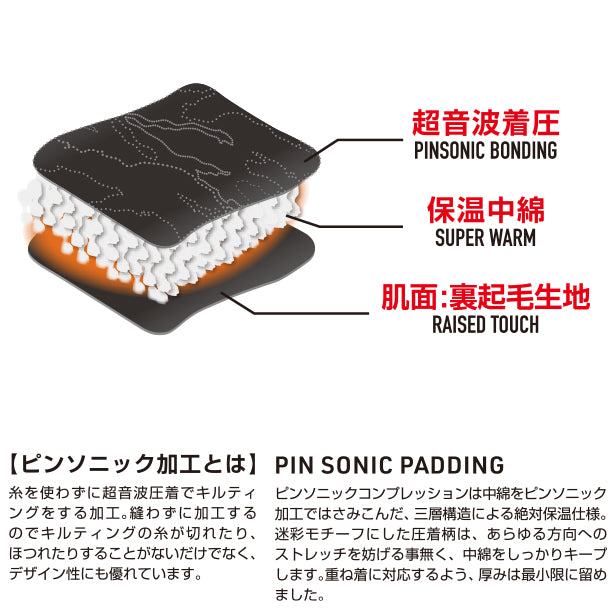 【3枚セット】SOWA G.G. 7185-42 ピンソニックコンプレッション 商品コード:SO-7185-42-3S Point説明