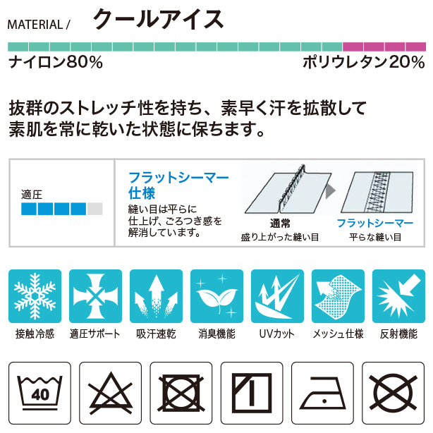 メーカー:TS_DESIGN 品名&品番:TS DESIGN 84151 コンプレッション Point説明