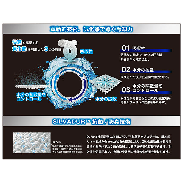 メーカー:XEBEC 品名&品番:XEBEC XE-6680 半永久的な冷却性長袖コンプレッション クールコア説明