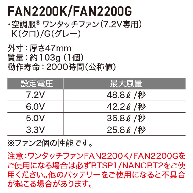 メーカー:XEBEC 品名&品番:XEBEC XE-SP01 空調服®スターターキット(7.2Vワンタッチファン) 最大風量説明