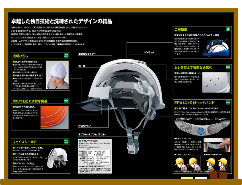 タニザワのヘルメットのココがすごい！タニザワのヘルメットを徹底解剖！