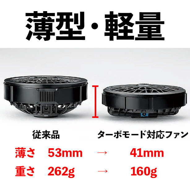 空調服® 14.4V瞬間冷却ターボモード対応ファンスターターキット