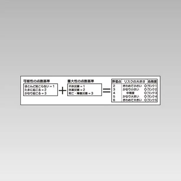 計算式マグネットシート 小