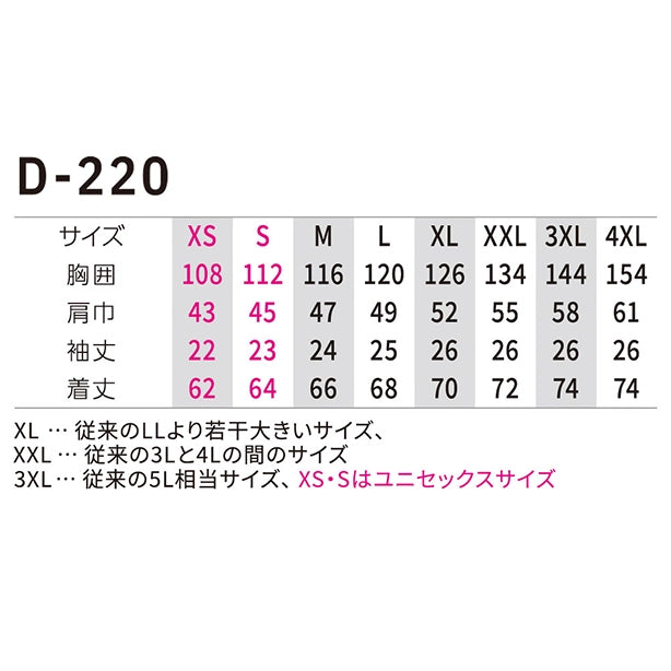 メーカー:CO_COS 品名&品番:Dickies CC-D-220 日傘遮熱®半袖ブルゾンコンプリートセット サイズ表