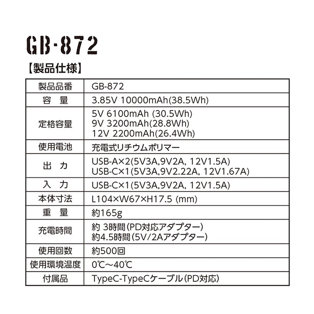 メーカー:CO_COS 品名&品番:Dickies CC-D-220 日傘遮熱®半袖ブルゾンコンプリートセット スペック