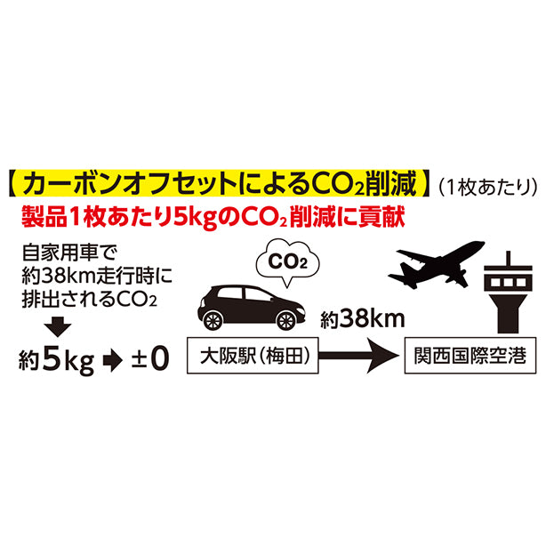 メーカー:CO_COS 品名&品番:CO-COS  ニオイクリア®消臭エコ半袖ポロシャツ ANDARESCHIETTI【通年】 Point説明2