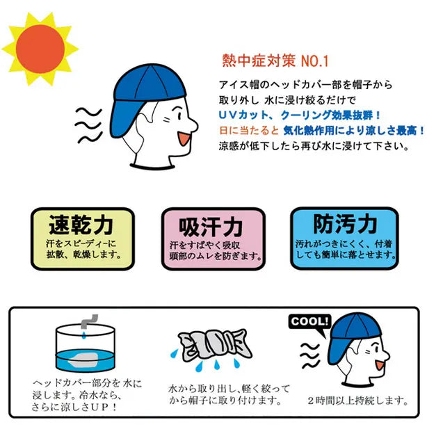 クール＆クリーン！アイス帽説明
