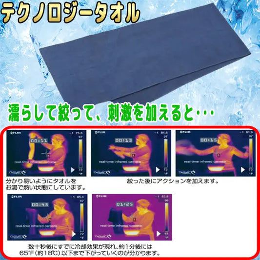 クールコンフォートテクノロジータオル