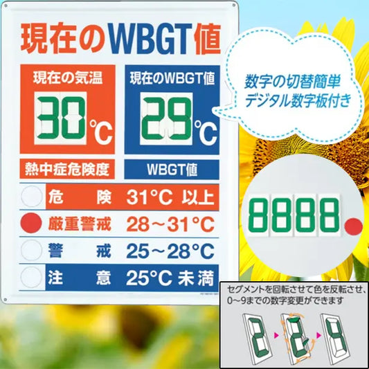 ＷＢＧＴ値表示板