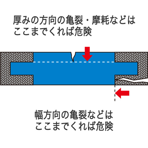 Aスリングベルト 25mm幅