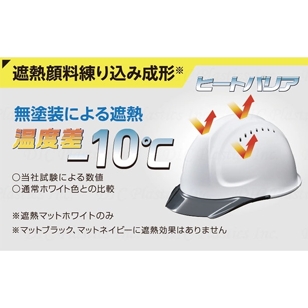 メーカー:DIC 品名&品番:DIC マットマックス遮熱ヘルメット【シールド付き】 Point説明