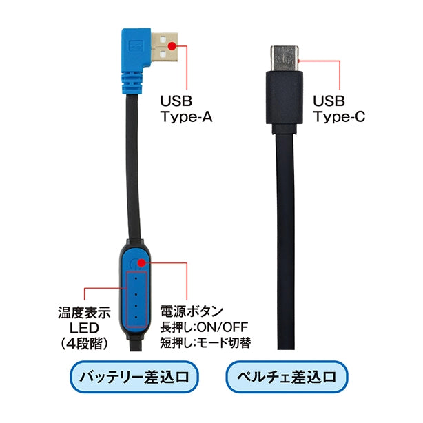 メーカー:CO_COS 品名&品番:CO-COS GI-872-854 ペルチェデバイスセット VOLTCOOL®×GLADIATOR 製品仕様