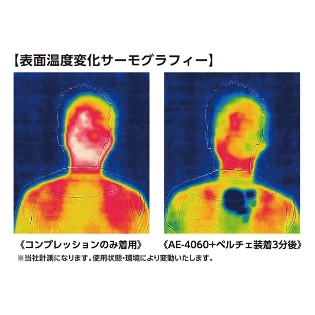 メーカー:CO_COS 品名&品番:CO-COS GI-872-854 ペルチェデバイスセット VOLTCOOL®×GLADIATOR サーモグラフィ