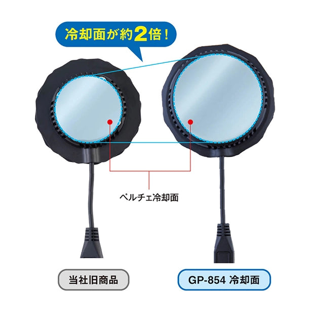 メーカー:CO_COS 品名&品番:CO-COS GI-872-854 ペルチェデバイスセット VOLTCOOL®×GLADIATOR 比較