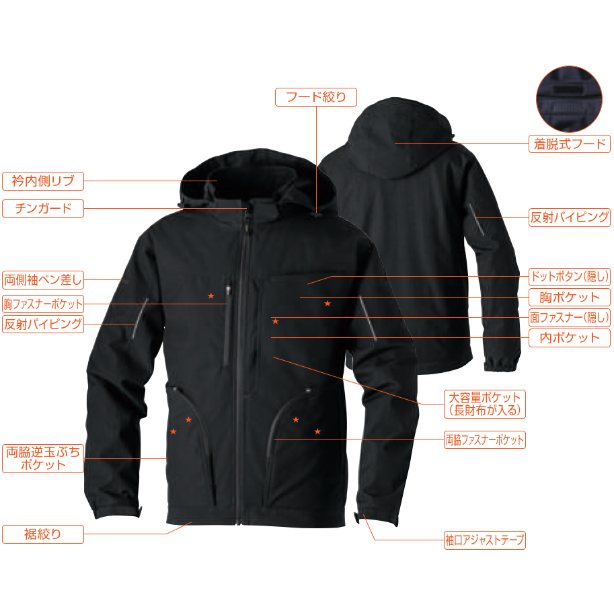 メーカー:SOWA 品名&品番:SOWA SO-7554-00 フルハーネス対応防風・透湿・防寒ブルゾン Point説明