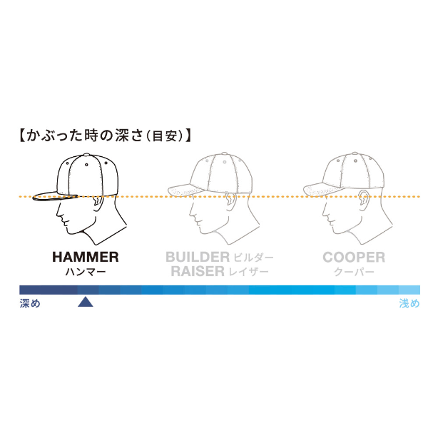 メーカー:CO_COS 品名&品番:Dickies CC-D-8212 フラットバイザーキャップ Point説明