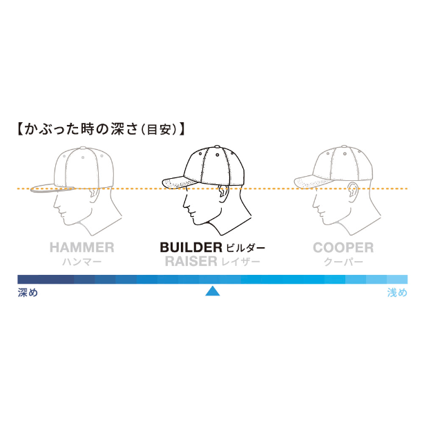 メーカー:CO_COS 品名&品番:Dickies CC-D-8232 メッシュキャップ Point説明