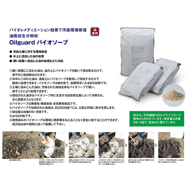 バイオソーブ20（油吸収生分解材・汚染環境修復）