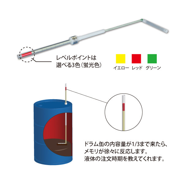ドラム缶専用残量計SWS-EM900（蛍光イエロー）・ドラム缶の内容量が1/3まで来たらメモリが徐々に反応します