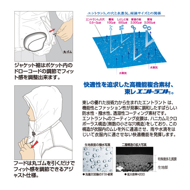 メーカー:KAJIMEIKU 品名&品番:KAJIMEIKU KM-7250 エントラントレインスーツⅡ スペック