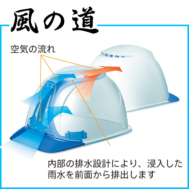 【遮熱】エアライトヘルメット［飛翔］【ブロックライナー/通気孔あり】ST＃1830-JZⅡ-HS 商品コード：ST1830-JZII-HS 通気イメージ