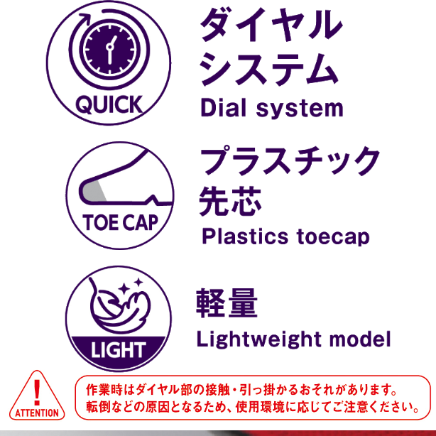 メーカー:CO_COS 品名&品番:CO-COS CC-MW-3110 軽量ダイヤル式セーフティースニーカー MINERVA WORKS Point説明